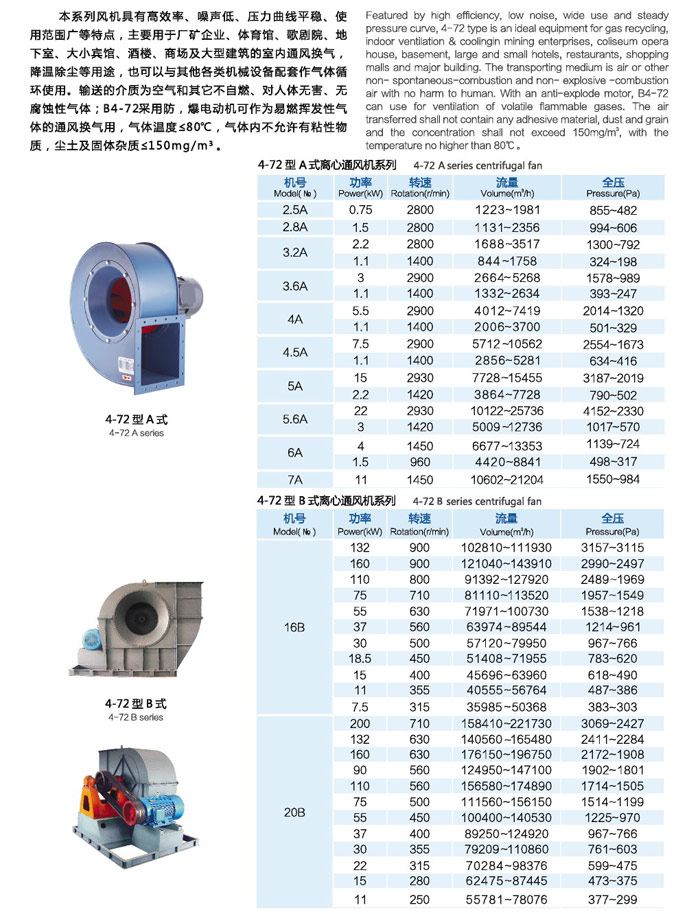 4-72系列離心通風(fēng)機A式
