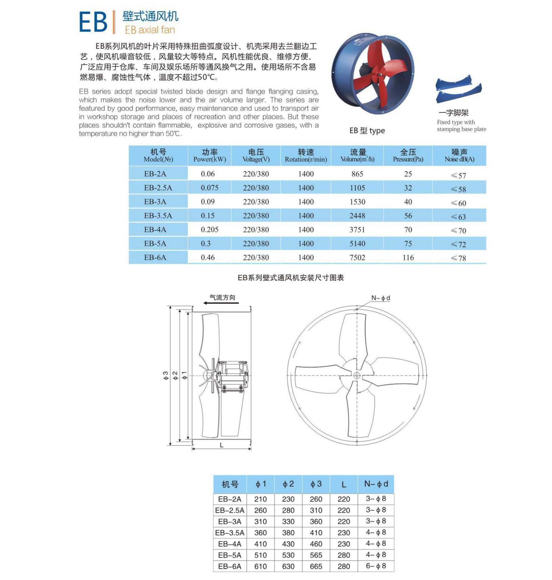 EB節(jié)能型壁式通風(fēng)機